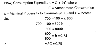 important-questions-for-class-12-economics-aggregate-deand-and-supply-and-their-components-TP1-4MQ-42