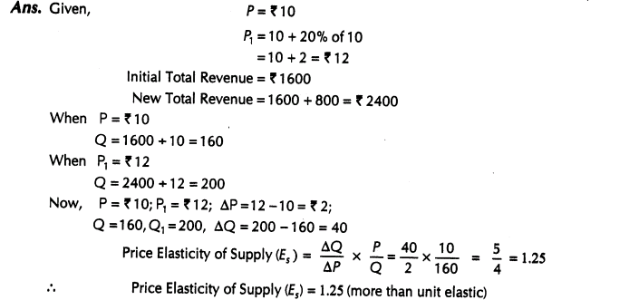 important-questions-for-class-12-economics-concept-of-supply-and-elasticity-of-supply-t-43-41