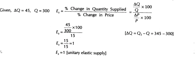 important-questions-for-class-12-economics-concept-of-supply-and-elasticity-of-supply-t-43-35