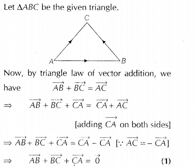 important-questions-for-class-12-cbse-maths-algebra-of-vectors-t1-q-23sjpg_Page1