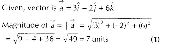 important-questions-for-class-12-cbse-maths-algebra-of-vectors-t1-q-21ssjpg_Page1