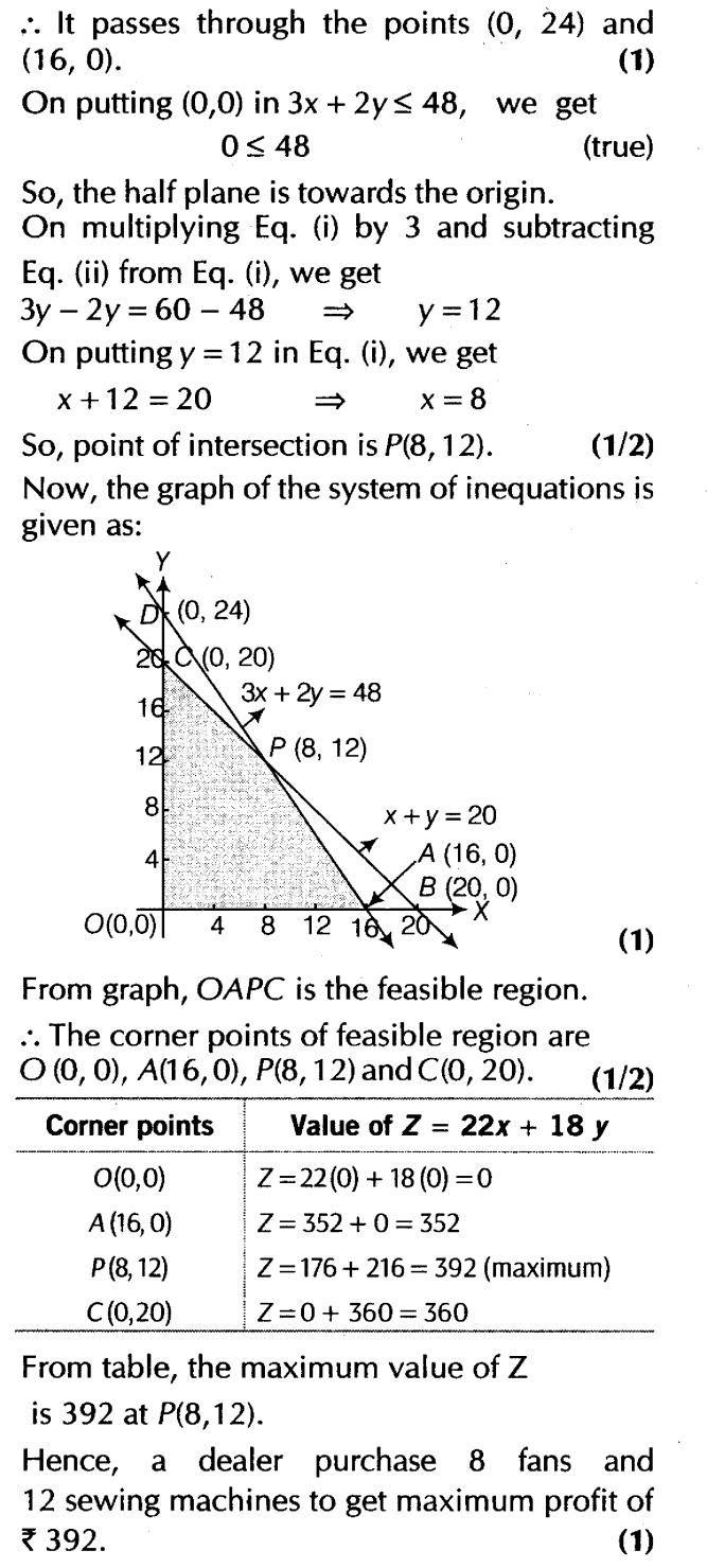 important-questions-for-class-12-maths-cbse-linear-programming-t1-q-20ssjpg_Page1