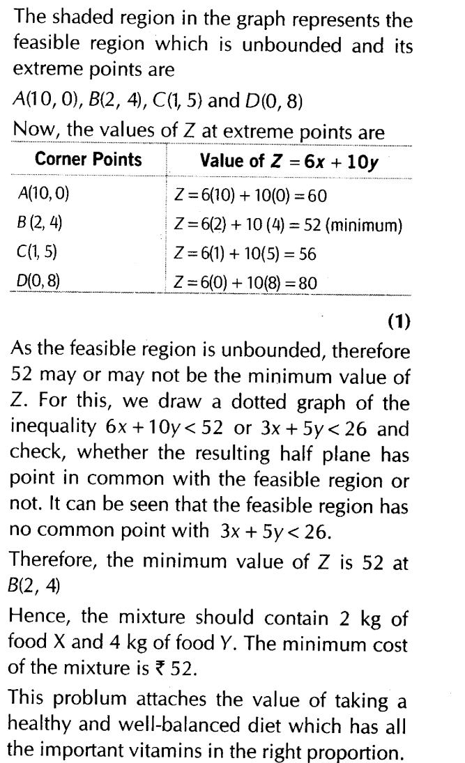 important-questions-for-class-12-maths-cbse-linear-programming-t1-q-1sssjpg_Page1