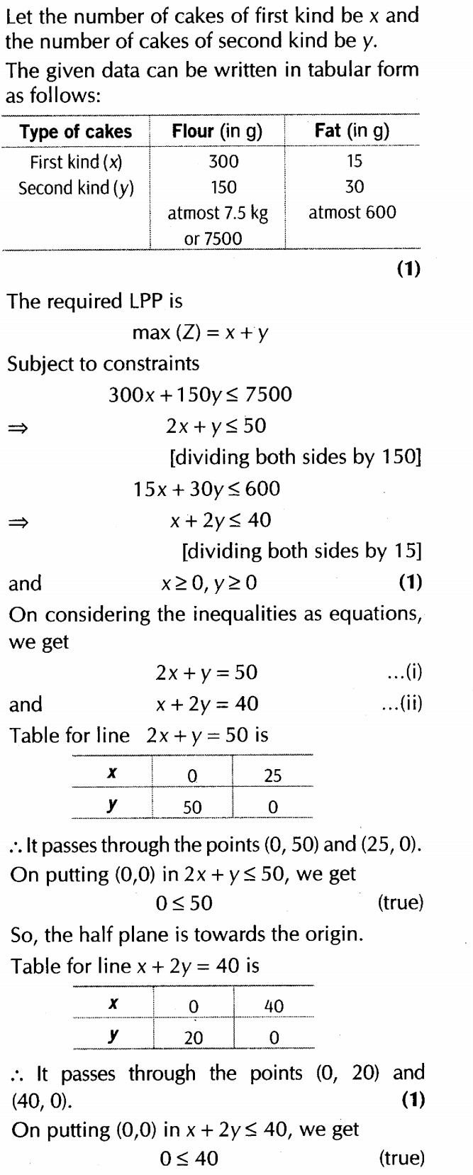 important-questions-for-class-12-maths-cbse-linear-programming-t1-q-17sjpg_Page1
