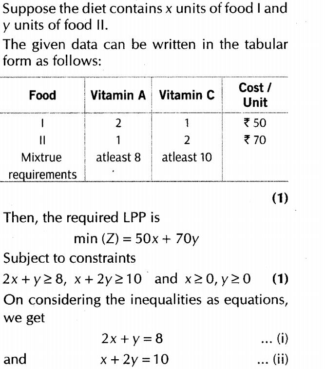 important-questions-for-class-12-maths-cbse-linear-programming-t1-q-14sjpg_Page1
