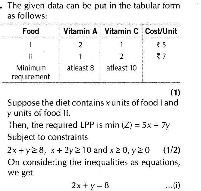 important-questions-for-class-12-maths-cbse-linear-programming-t1-q-10sjpg_Page1