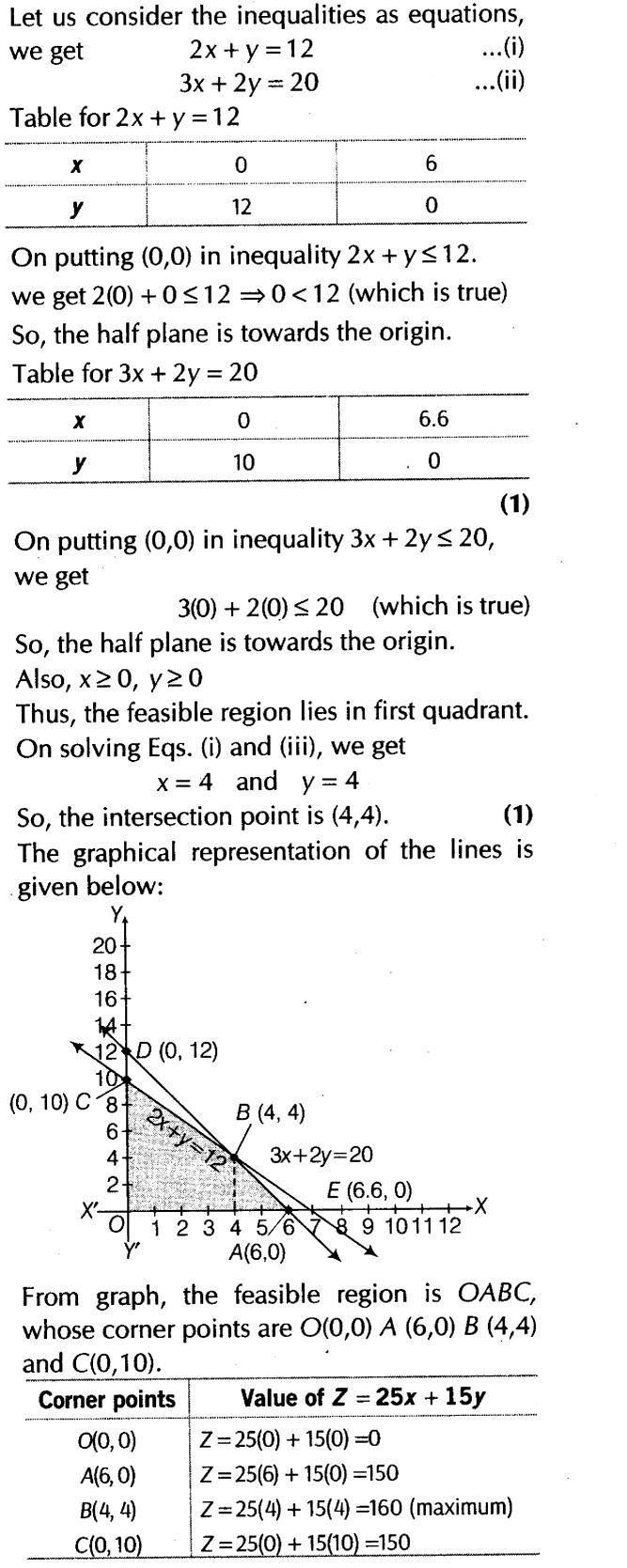 important-questions-for-class-12-maths-cbse-linear-programming-t1-q-6ssjpg_Page1