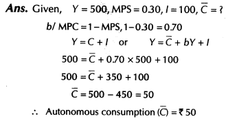 important-questions-for-class-12-economics-aggregate-deand-and-supply-and-their-components-TP1-4MQ-36