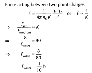 important-questions-for-class-12-physics-cbse-coulombs-law-electrostatic-field-and-electric-dipole-t-1-34