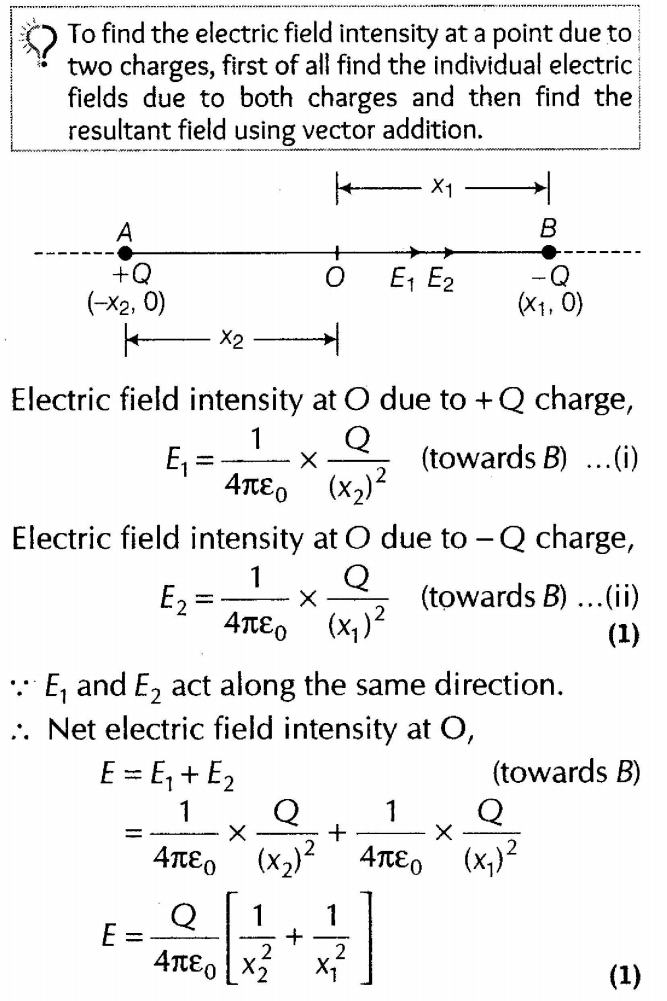 important-questions-for-class-12-physics-cbse-coulombs-law-electrostatic-field-and-electric-dipole-q-9jpg_Page1