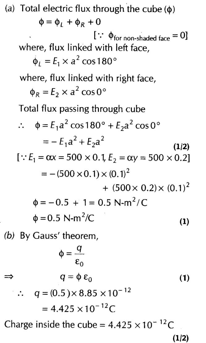 important-questions-for-class-12-physics-cbse-gausss-law-q-34jpg_Page1