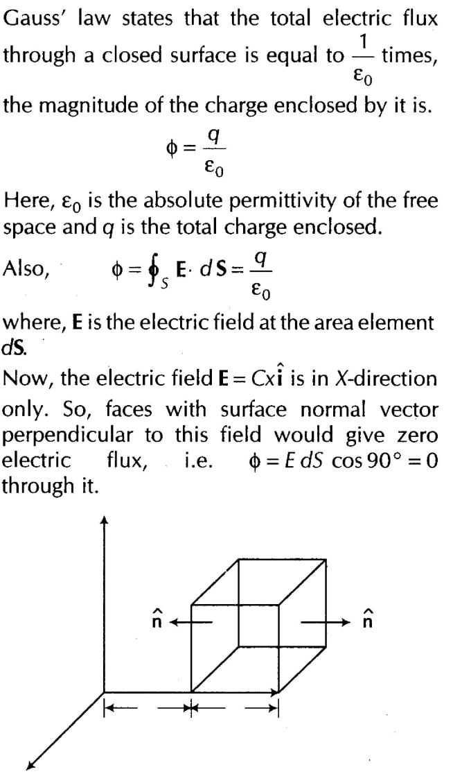 important-questions-for-class-12-physics-cbse-gausss-law-q-26jpg_Page1