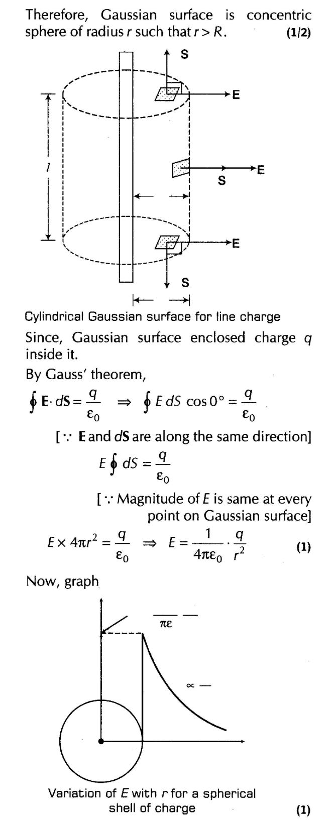 important-questions-for-class-12-physics-cbse-gausss-law-q-28jpg_Page1