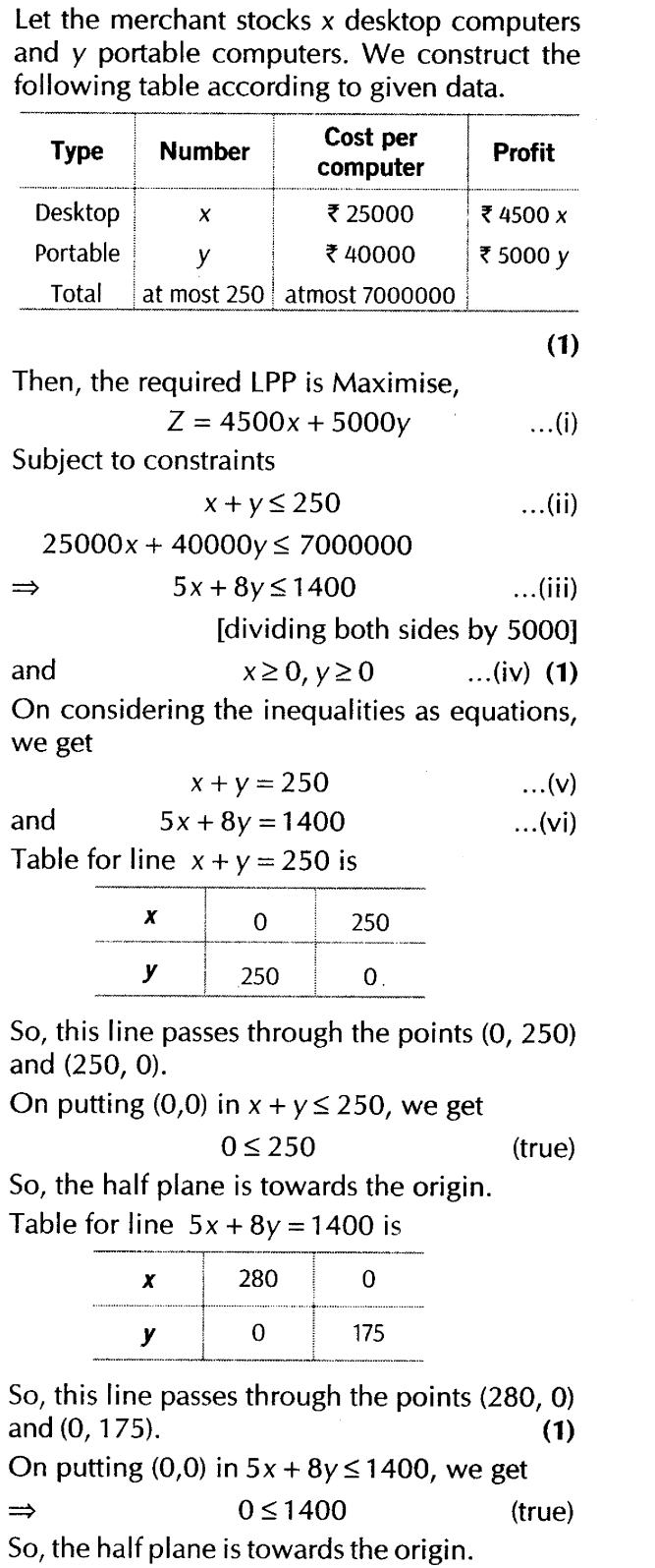 important-questions-for-class-12-maths-cbse-linear-programming-t1-q-12sjpg_Page1