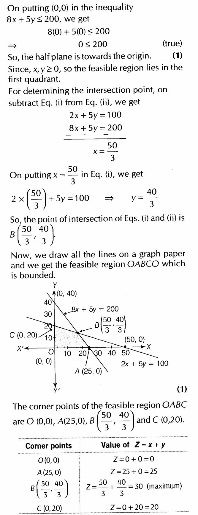 important-questions-for-class-12-maths-cbse-linear-programming-t1-q-2sssjpg_Page1