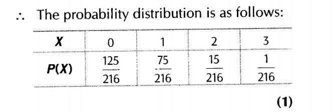important-questions-for-class-12-maths-cbse-bayes-theorem-and-probability-distribution-q-11ssjpg_Page1