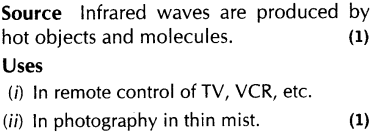 important-questions-for-class-12-physics-cbse-electromagnetic-waves-39