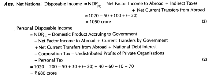 important-questions-for-class-12-economics-national-income-and-its-related-concepts-tp1, 4mq, 24.2