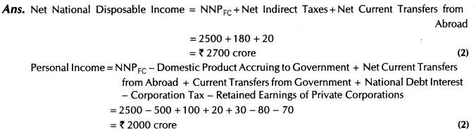 important-questions-for-class-12-economics-national-income-and-its-related-concepts-tp1, 4mq, 21.2