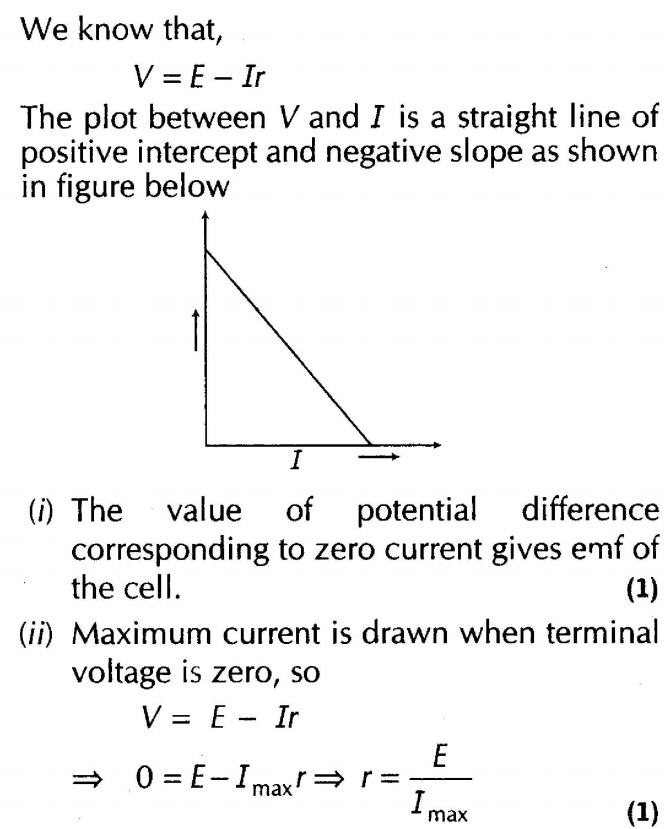 important-questions-for-class-12-physics-cbse-potentiometer-cell-and-their-combinations-q-6jpg_Page1