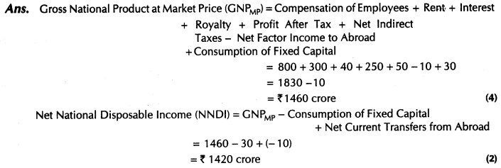 important-questions-for-class-12-economics-methods-of-calculating-national-income-tp2, 6mq, 79.2