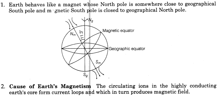 important-questions-for-class-12-physics-cbse-earths-magnetic-field-and-magnetic-material-1