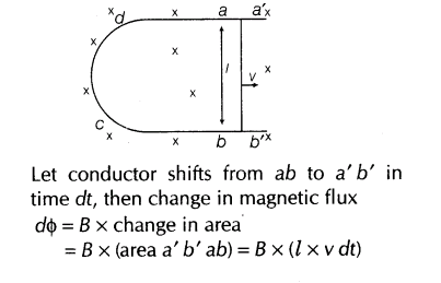 important-questions-for-class-12-physics-cbse-electromagnetic-induction-laws-t-6-25