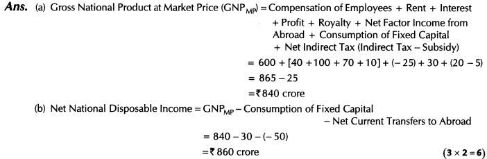 important-questions-for-class-12-economics-methods-of-calculating-national-income-tp2, 6mq, 81.2