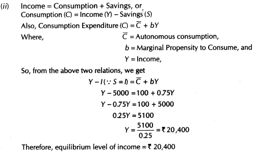 important-questions-for-class-12-economics-aggregate-deand-and-supply-and-their-components-TP1-6MQ-46.2