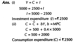 important-questions-for-class-12-economics-aggregate-deand-and-supply-and-their-components-TP1-6MQ-50