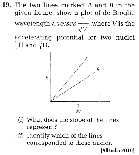 important-questions-for-class-12-physics-cbse-matter-wave-2