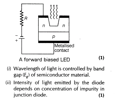 important-questions-for-class-12-physics-cbse-semiconductor-diode-and-its-applications-t-14-57