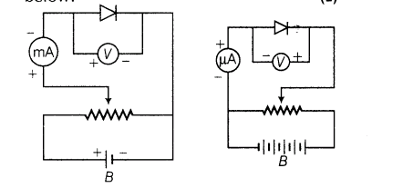 important-questions-for-class-12-physics-cbse-semiconductor-diode-and-its-applications-t-14-51