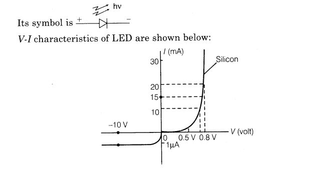 important-questions-for-class-12-physics-cbse-semiconductor-diode-and-its-applications-t-14-18