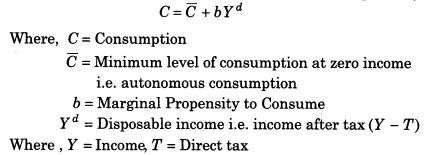 important-questions-for-class-12-economics-aggregate-deand-and-supply-and-their-components-TP1-9.1