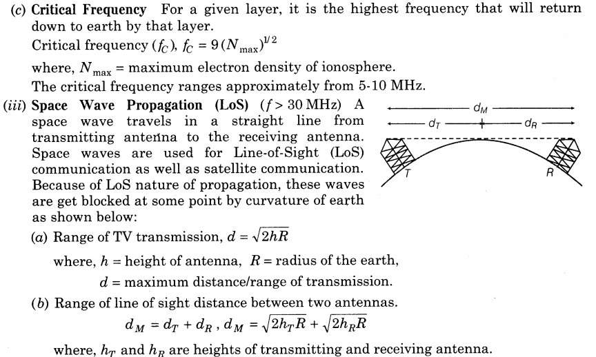 important-questions-for-class-12-physics-cbse-communication-8