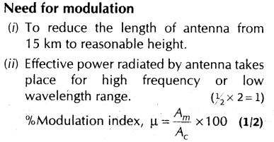 important-questions-for-class-12-physics-cbse-modulation-9