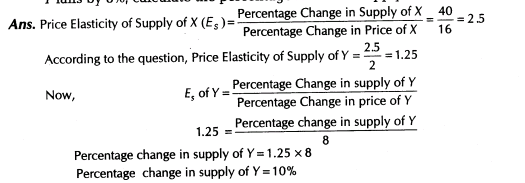important-questions-for-class-12-economics-concept-of-supply-and-elasticity-of-supply-t-43-54
