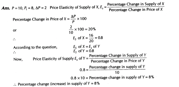 important-questions-for-class-12-economics-concept-of-supply-and-elasticity-of-supply-t-43-53