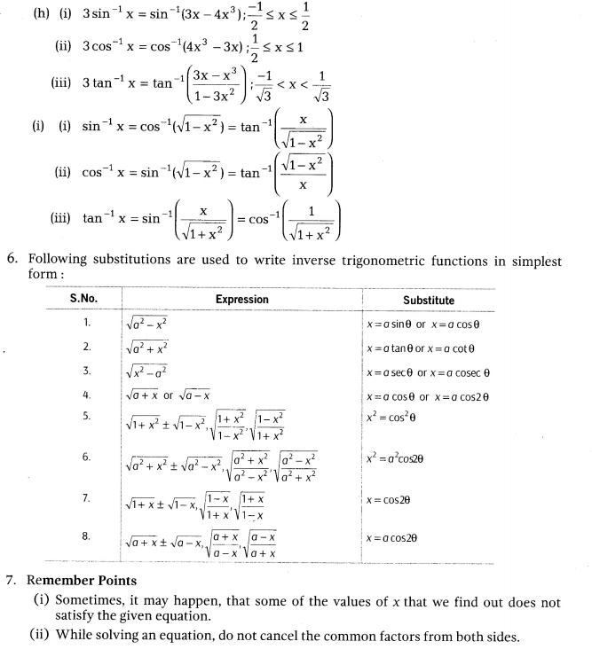 important-questions-for-class-12-maths-cbse-inverse-trigonometric-functions-q-102jpg_Page1