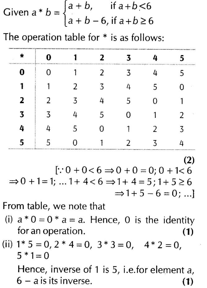 important-questions-for-class-12-maths-cbse-binary-operations-q-15sjpg_Page1