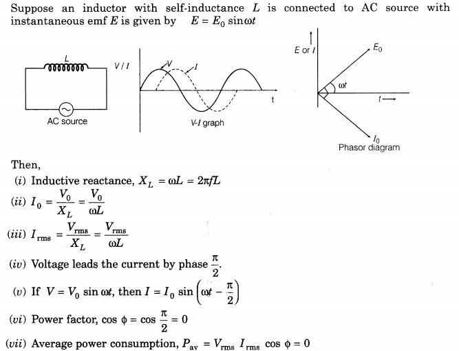 important-questions-for-class-12-physics-cbse-ac-currents-4jpg_Page1