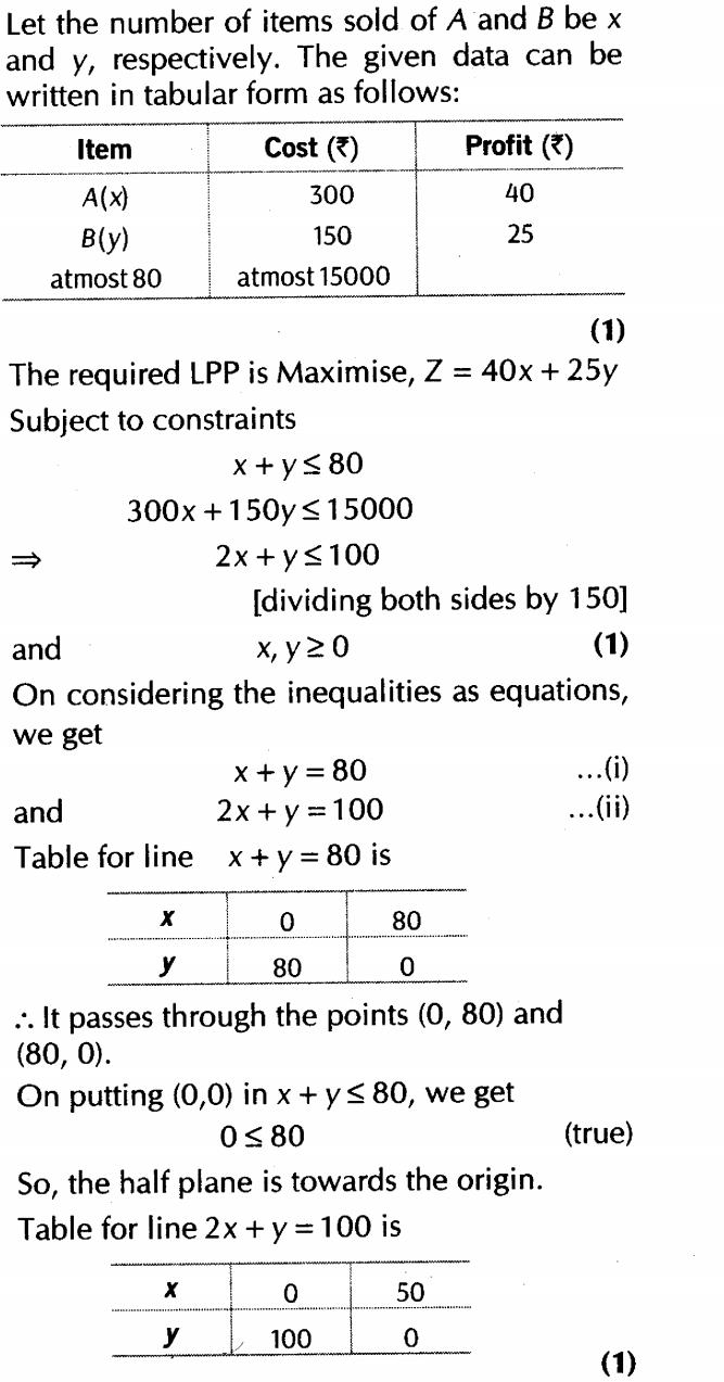 important-questions-for-class-12-maths-cbse-linear-programming-t1-q-16sjpg_Page1