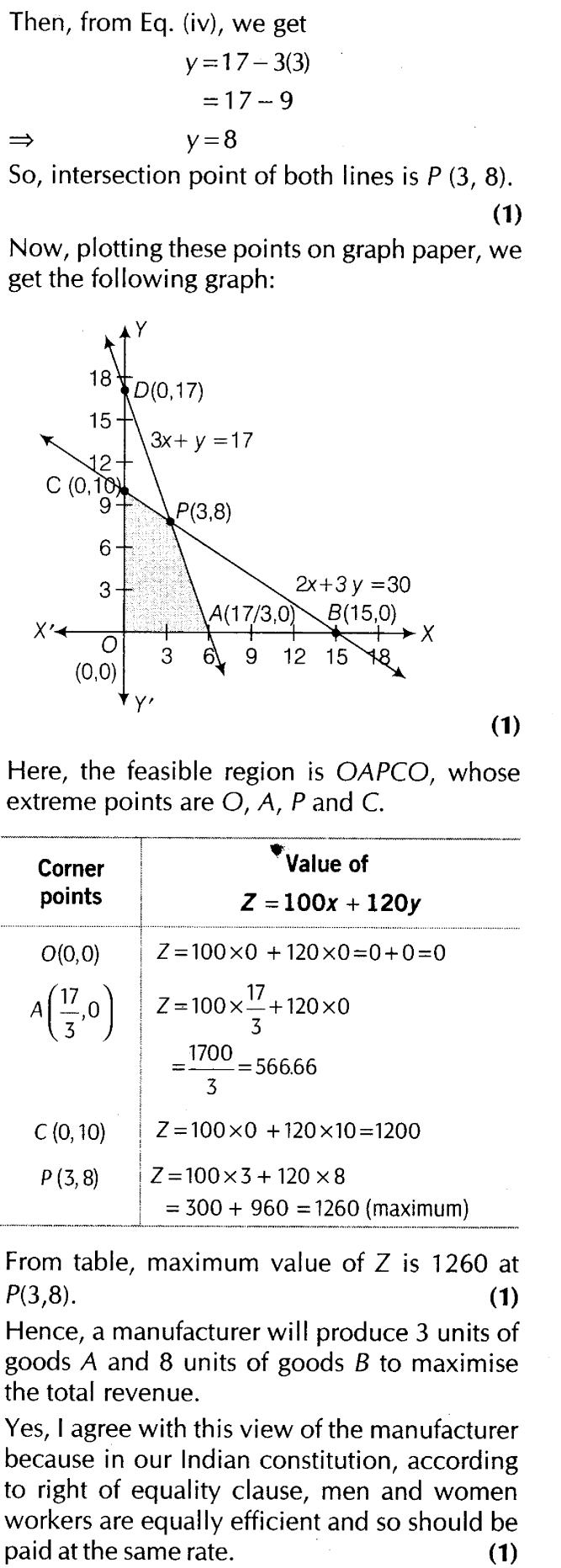 important-questions-for-class-12-maths-cbse-linear-programming-t1-q-8ssjpg_Page1