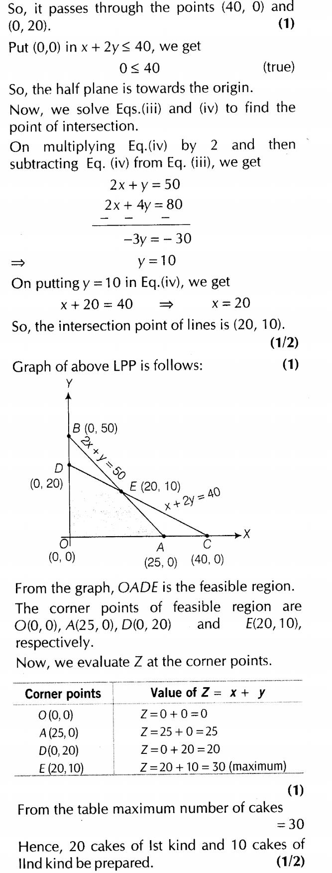 important-questions-for-class-12-maths-cbse-linear-programming-t1-q-3ssjpg_Page1