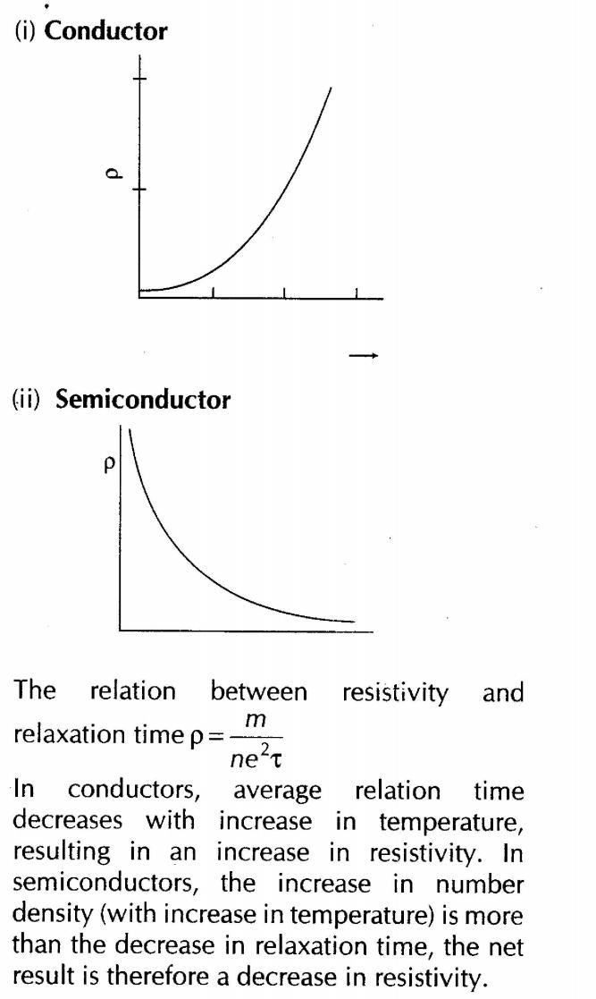 important-questions-for-class-12-physics-resistance-and-ohms-law-q-9jpg_Page1