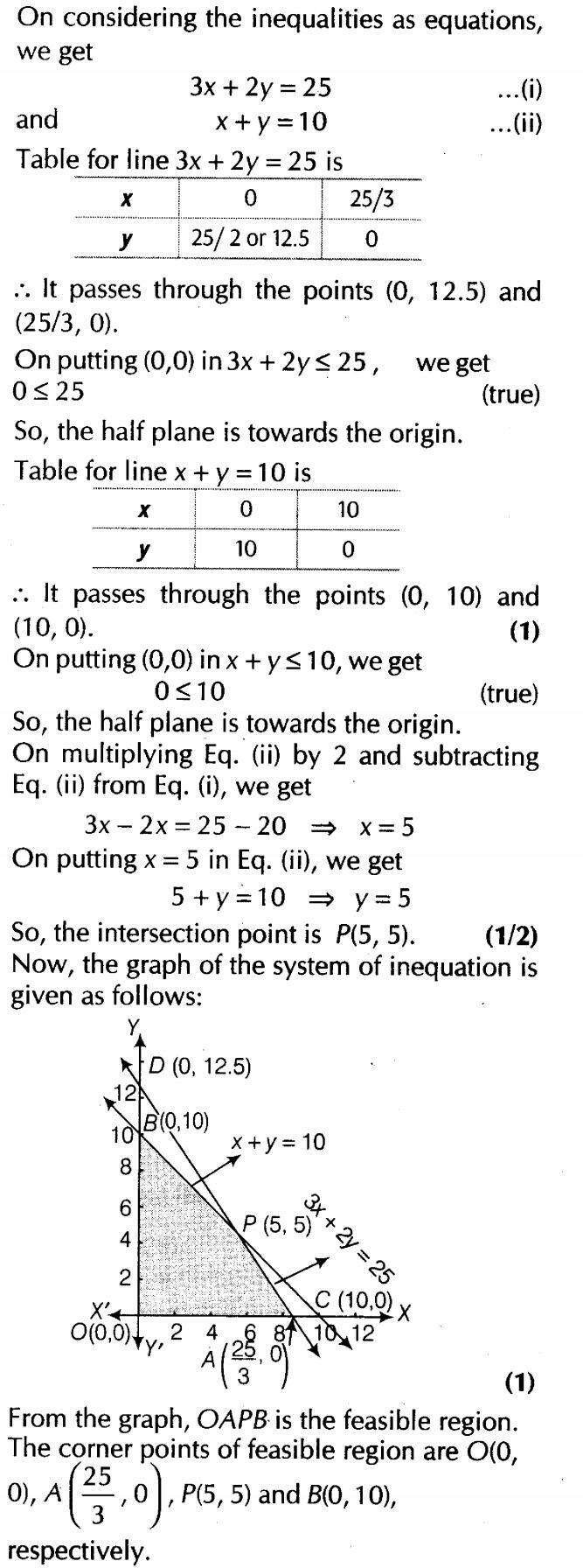 important-questions-for-class-12-maths-cbse-linear-programming-t1-q-19ssjpg_Page1