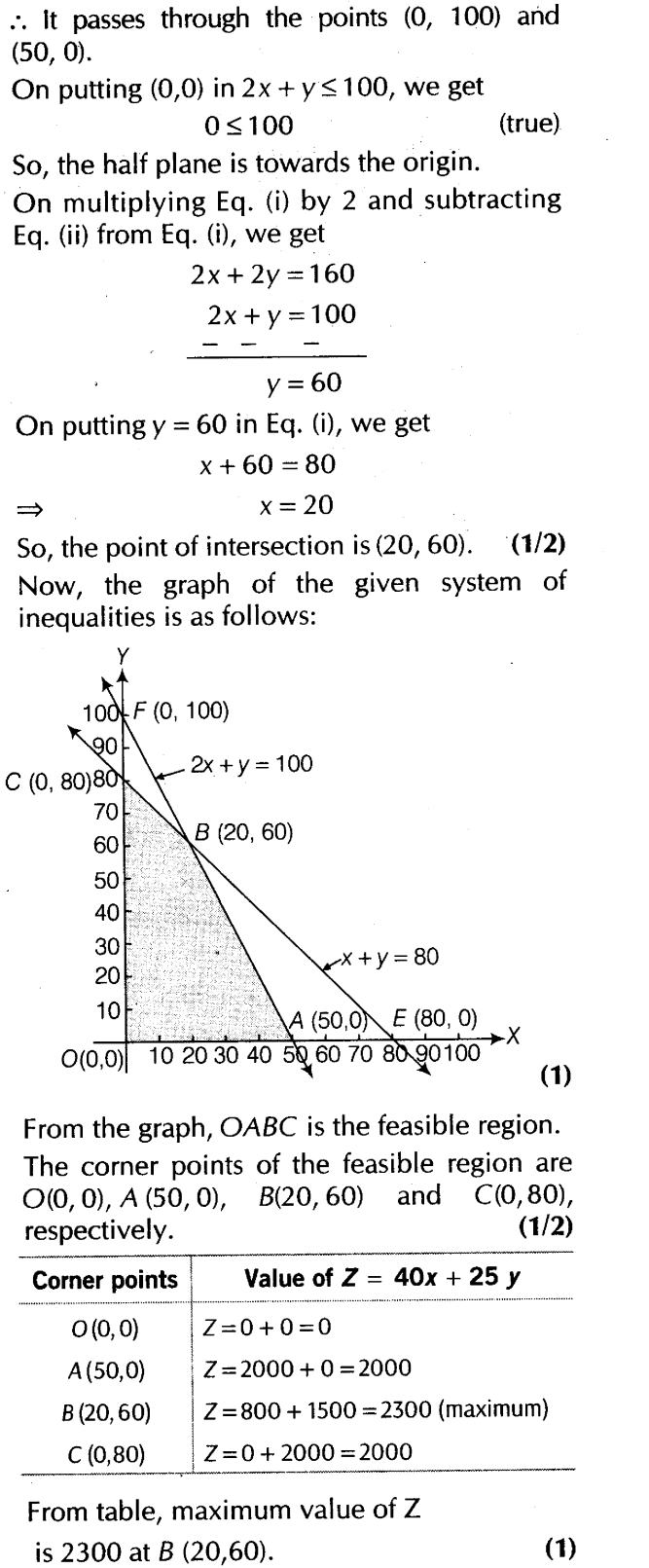 important-questions-for-class-12-maths-cbse-linear-programming-t1-q-16ssjpg_Page1