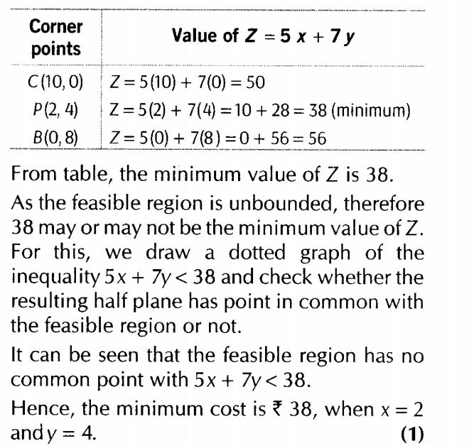 important-questions-for-class-12-maths-cbse-linear-programming-t1-q-10sssjpg_Page1