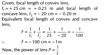 important-questions-for-class-12-physics-cbse-optical-instrument-1